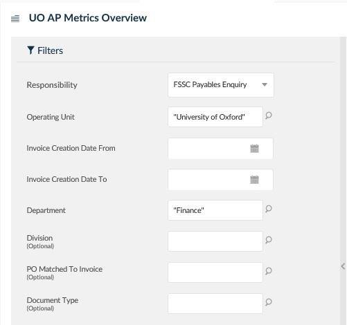 uo ap metrics overview